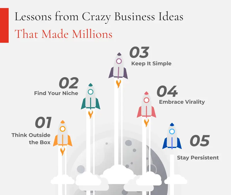 Lessons-from-Crazy-Business-Ideas-That-Made-Millions