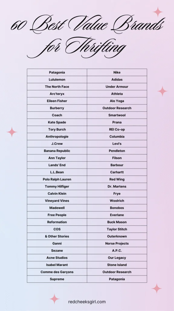 60 Best Value Brands for Thrifting