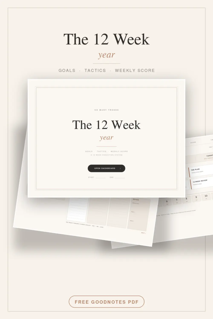 12-Week-Year-Planner-GoodNotes-cover