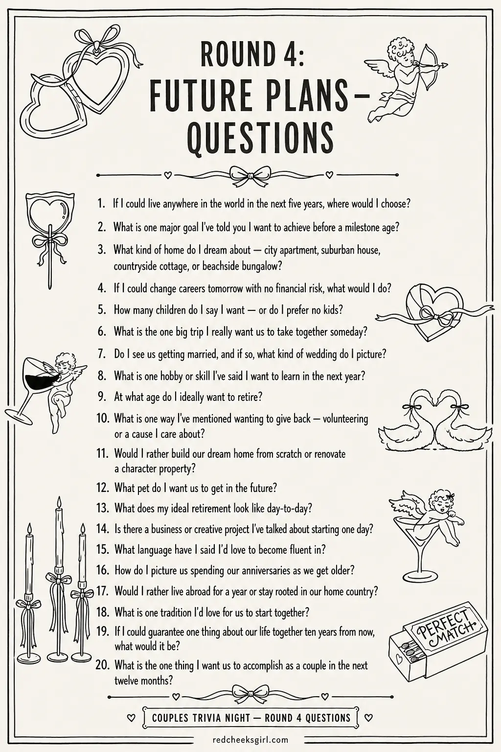 Future Plans — Questions Sheet printable