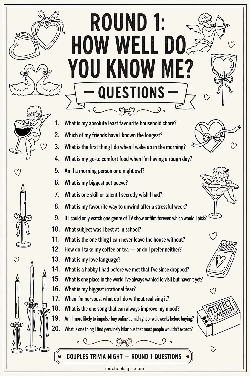 How Well Do You Know Me? — Questions Sheet printable