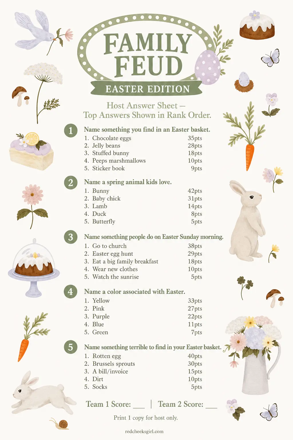Family Feud Easter Edition (printable) printable