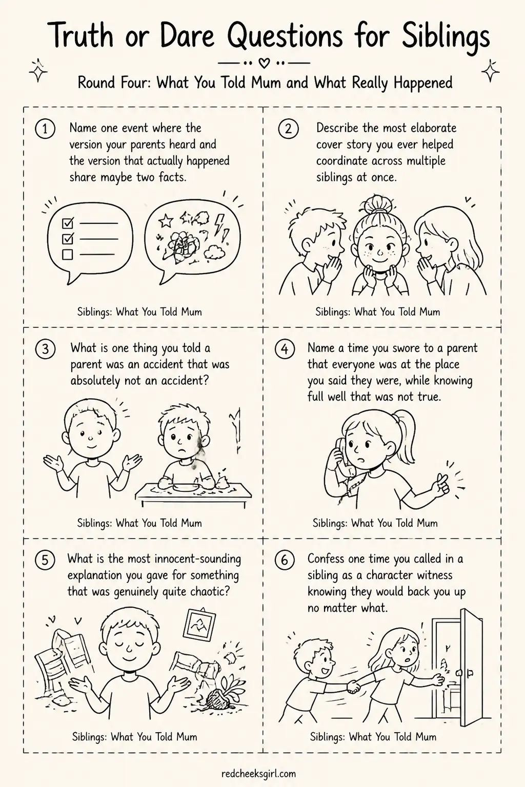 Round Four: What You Told Mum Cards printable