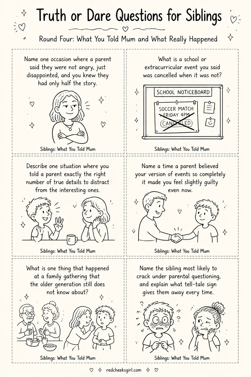 Round Four: What You Told Mum Cards printable