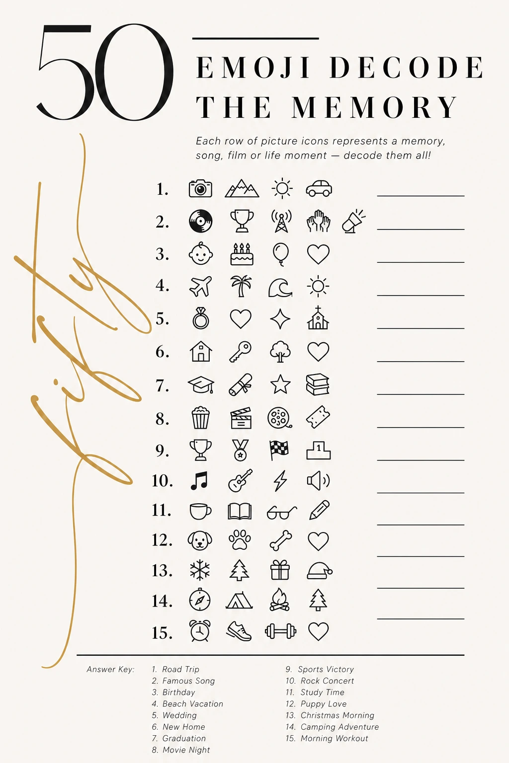 50 Emoji Decode The Memory printable
