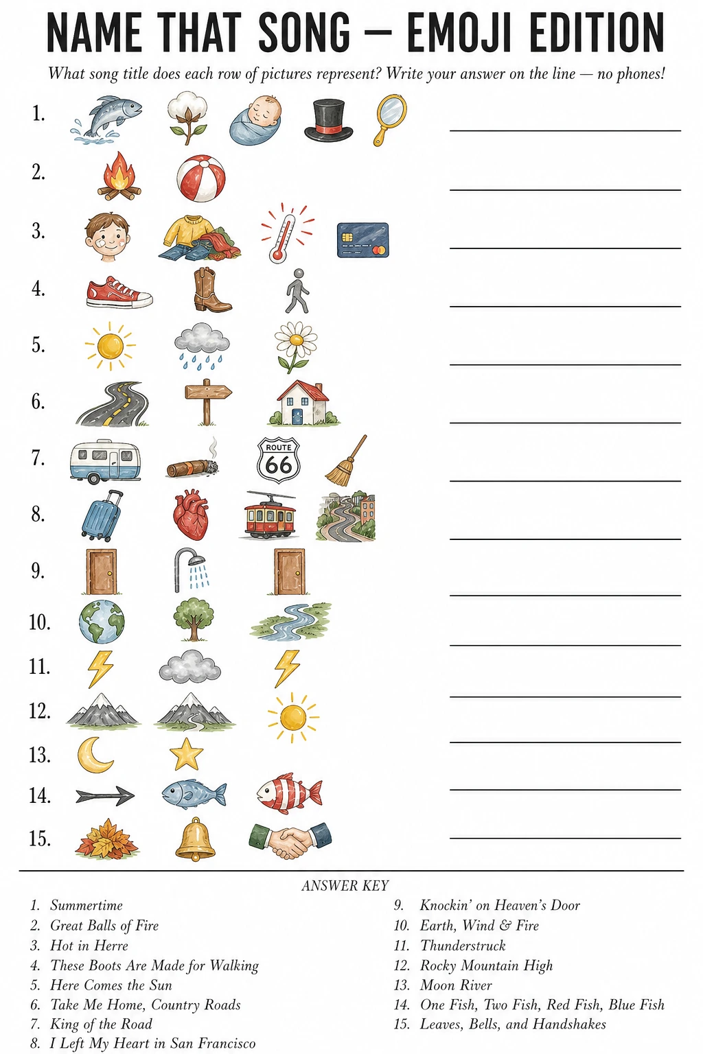 Name That Song — Emoji Edition printable