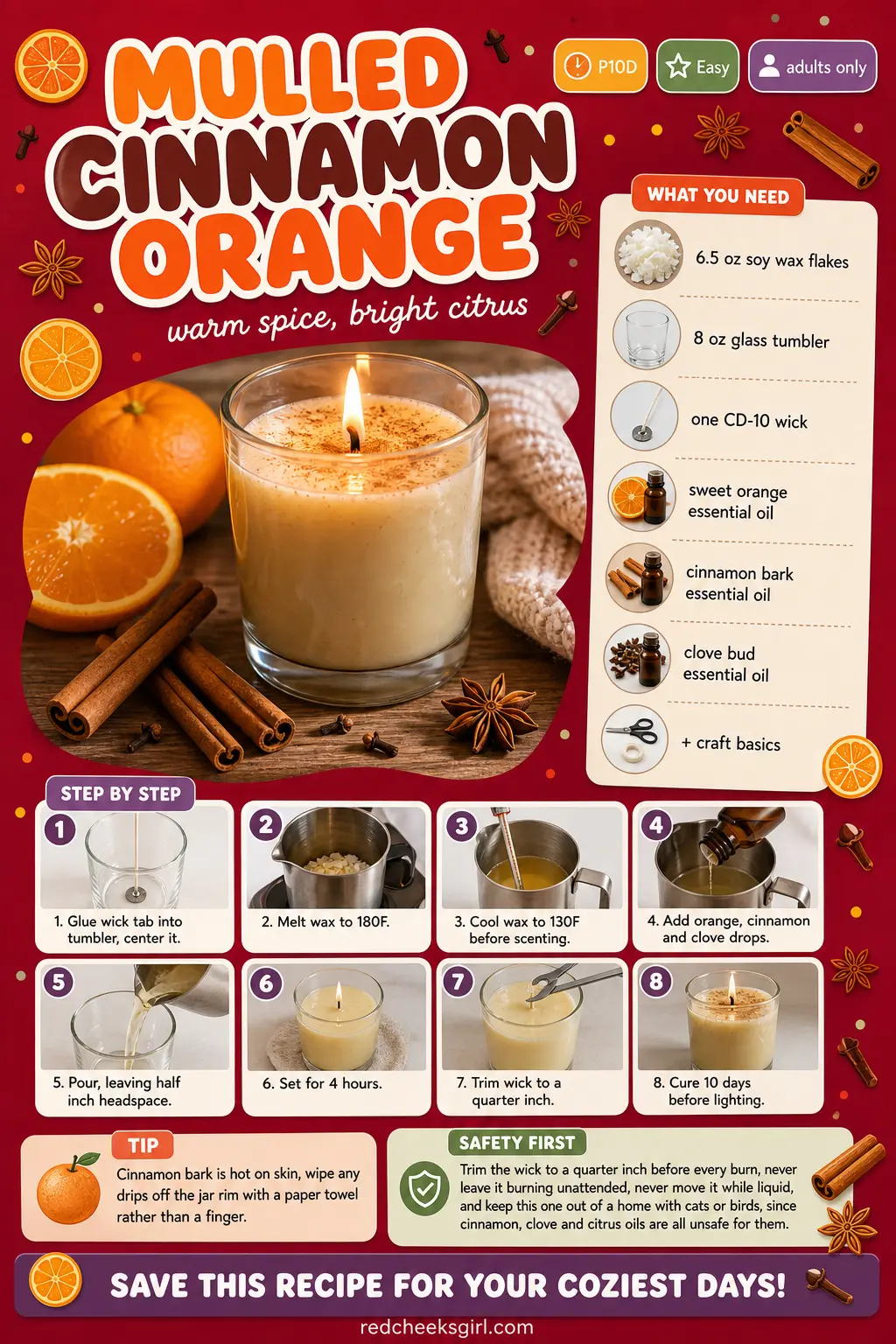 Mulled Cinnamon Orange Craft Card printable sheet. Christmas candles diy