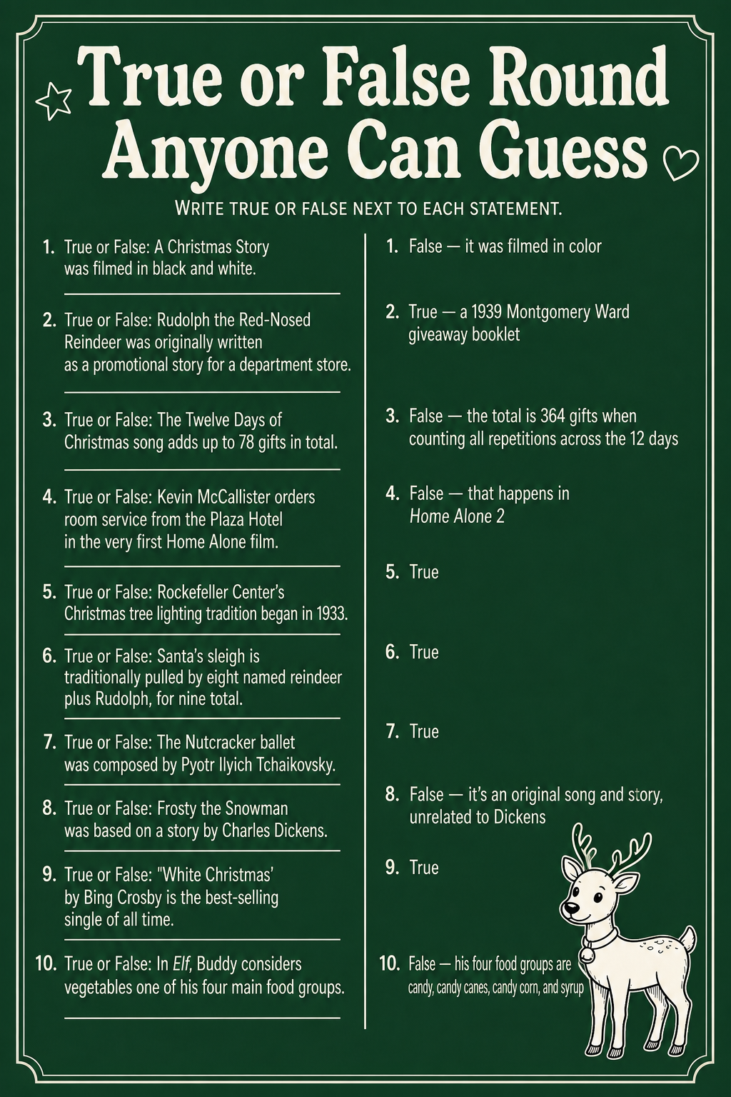 True or False Round Anyone Can Guess printable