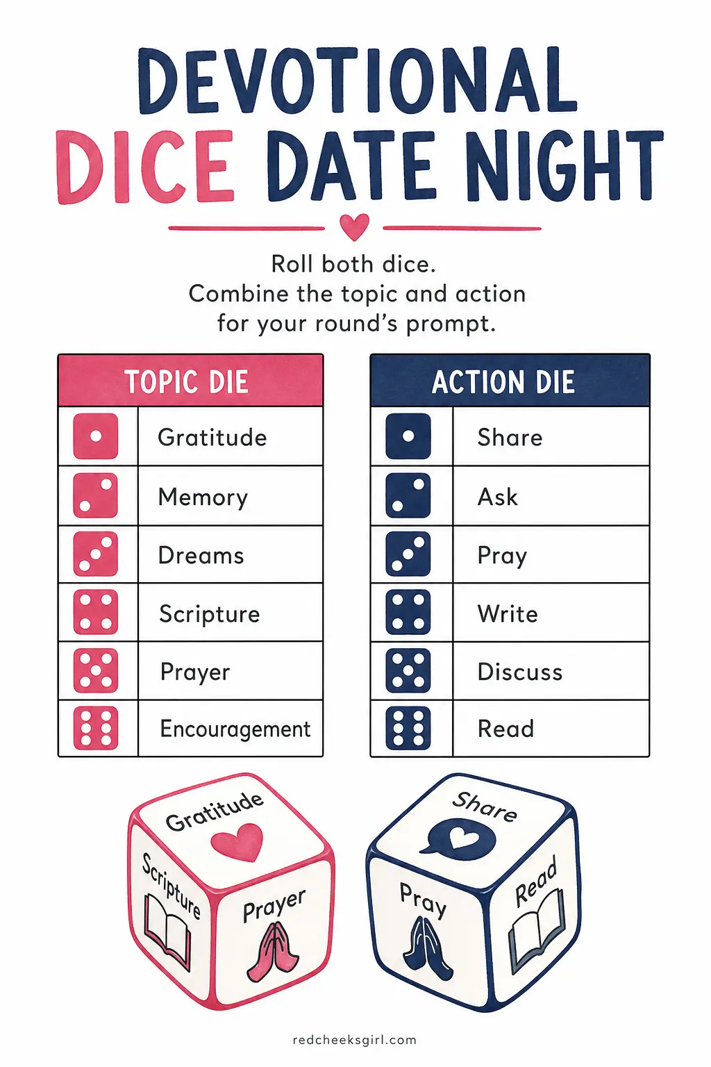 Devotional Dice Date Night printable sheet — Roll a pair of blank dice you have written prompts on, one die with a topic like gratitude or memory or dreams