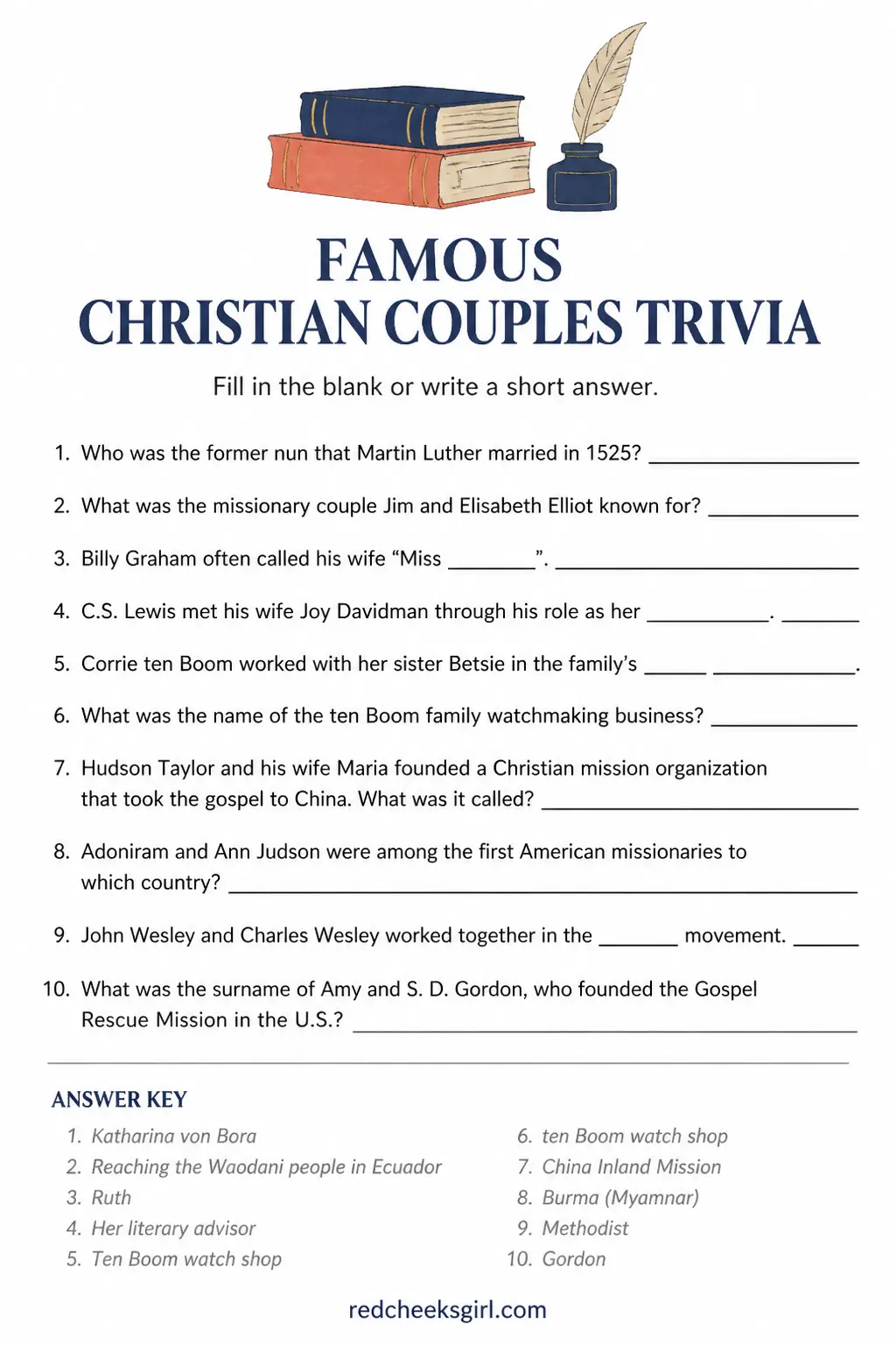 Famous Christian Couples Trivia printable sheet — Read each question aloud about real historical Christian couples, then let teams answer on paper or shout out