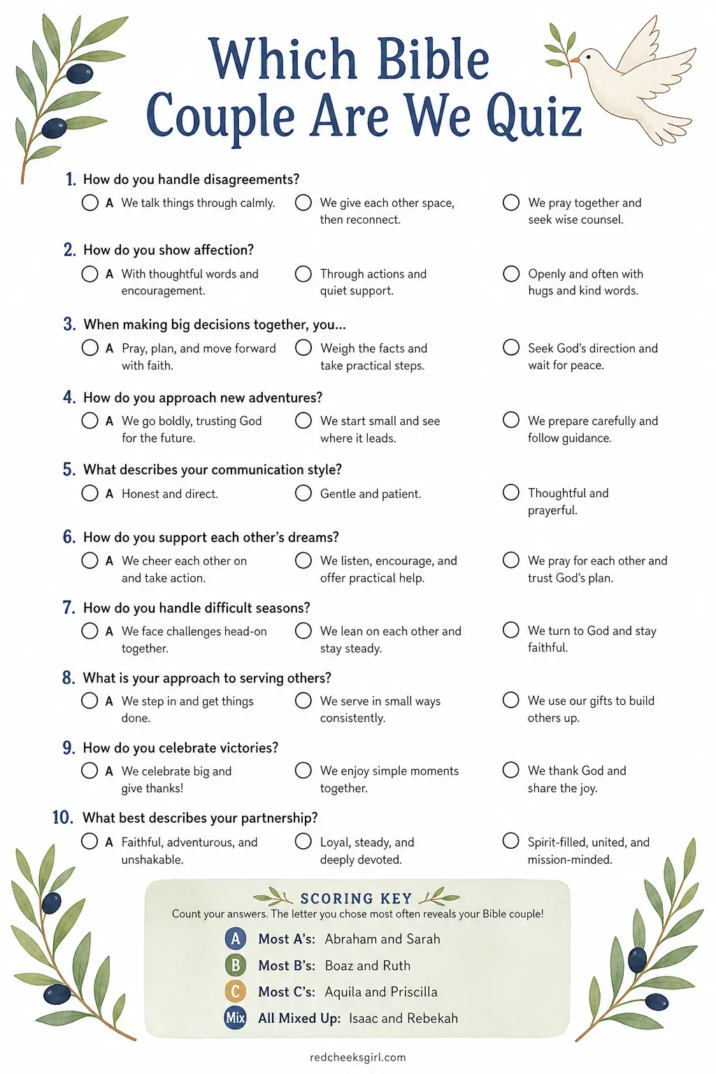 Which Bible Couple Are We Quiz printable sheet — Each partner answers a set of light personality questions about habits, roles, and how you handle conflict