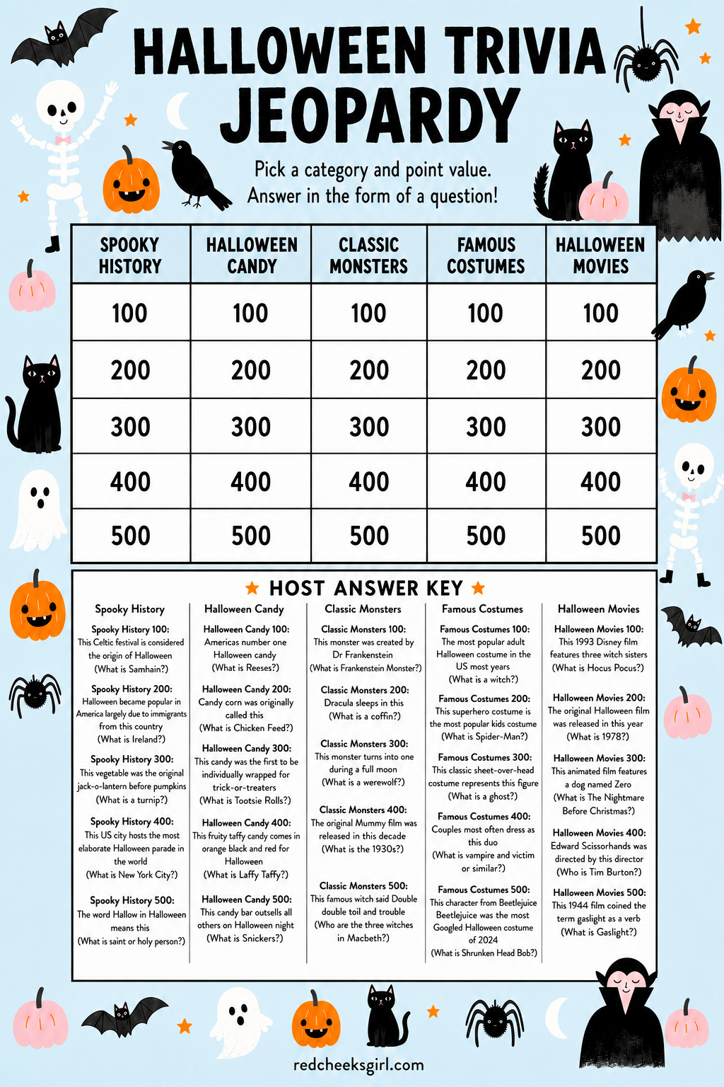 Halloween Trivia Jeopardy Board printable
