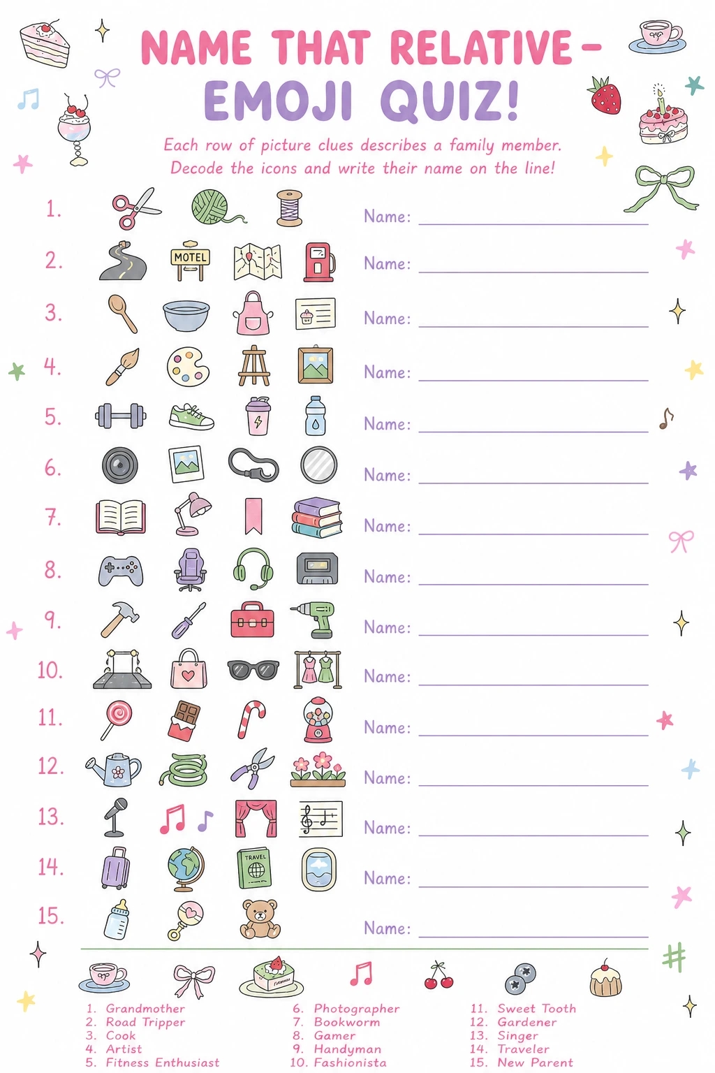 Name That Relative – Emoji Quiz! printable