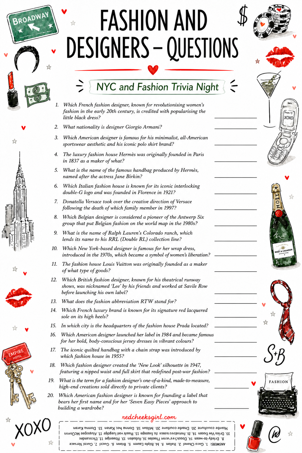 Fashion and Designers Questions printable
