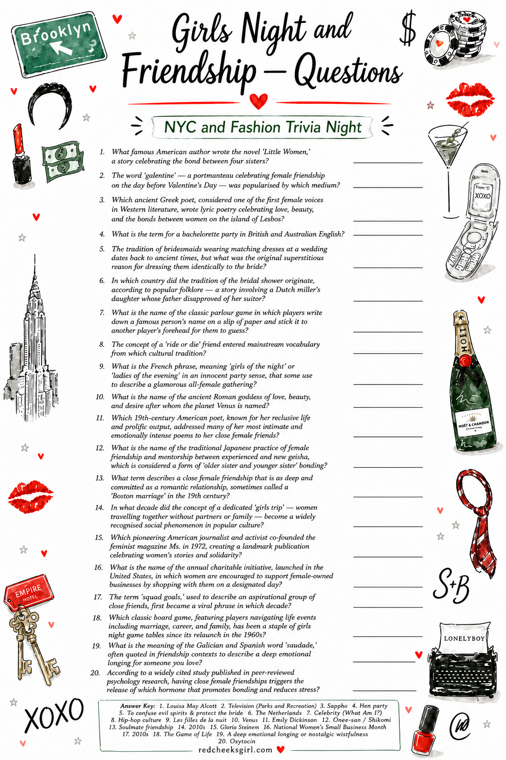 Girls Night and Friendship Questions printable