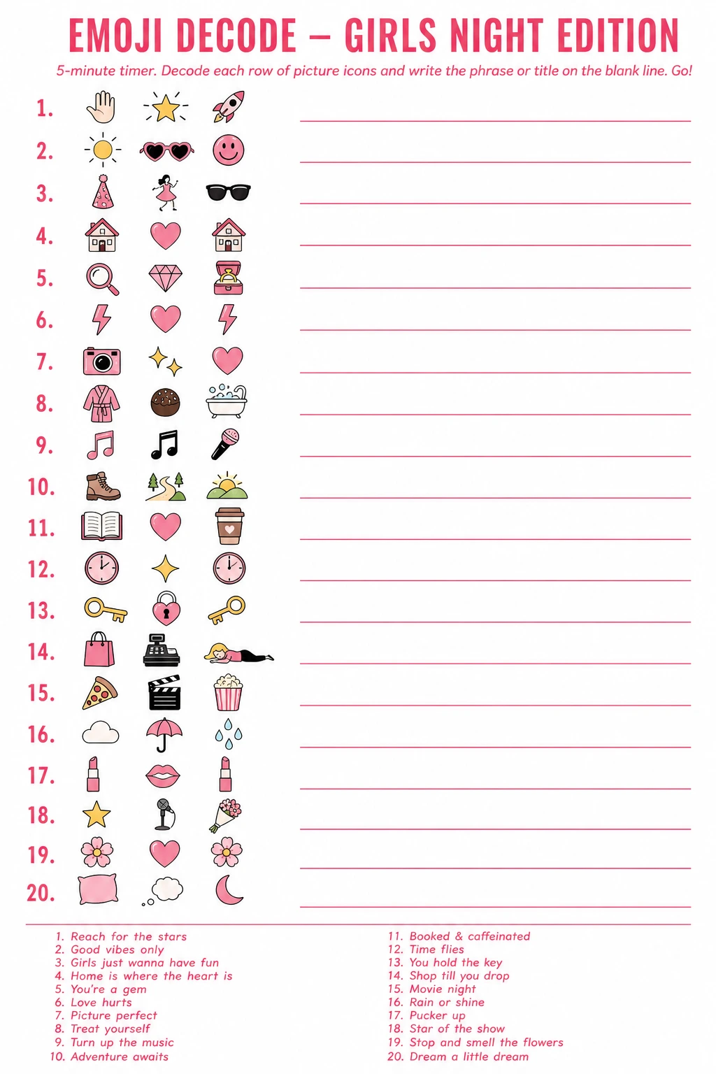 Emoji Decode – Girls Night Edition printable