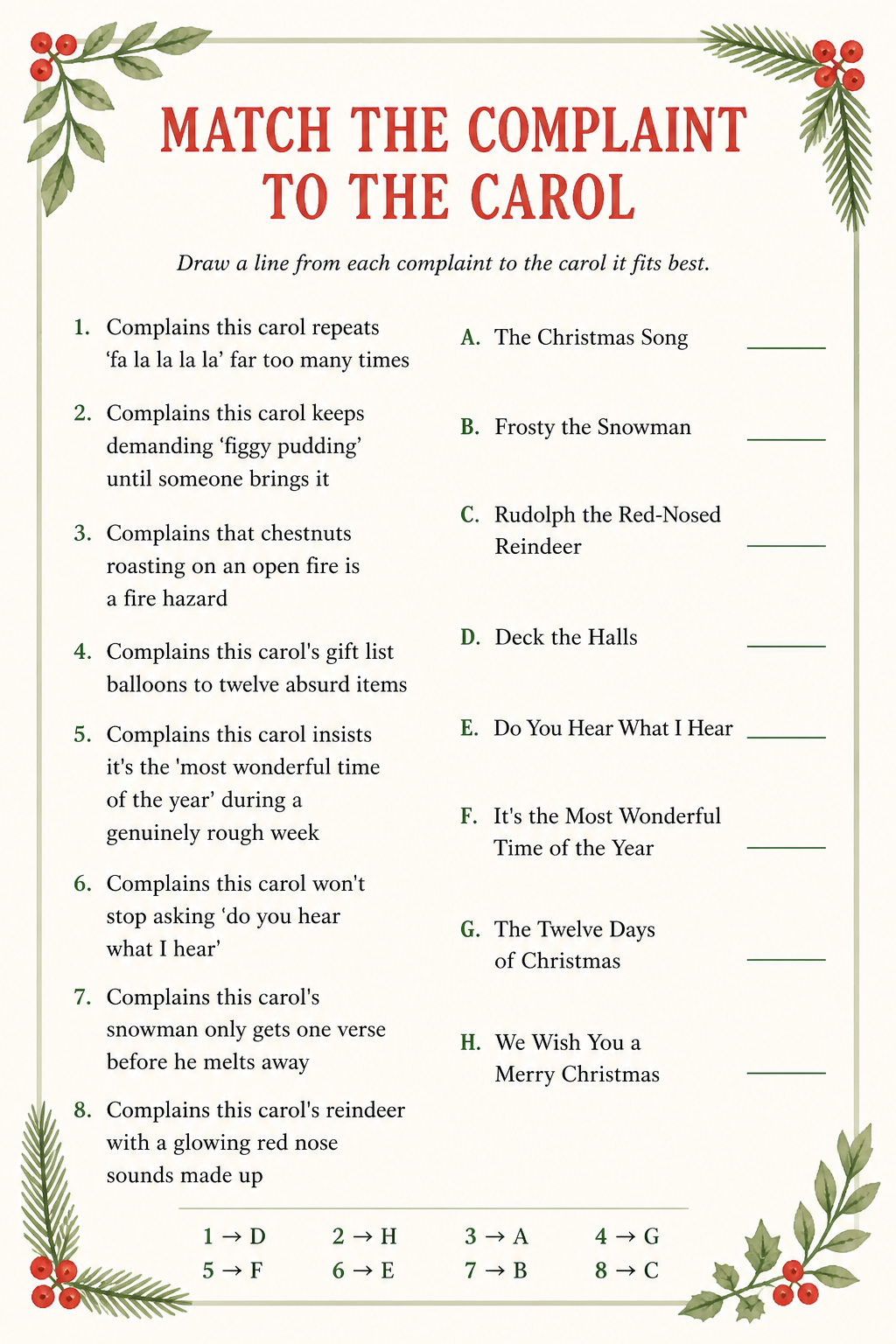 Match the Complaint to the Carol printable