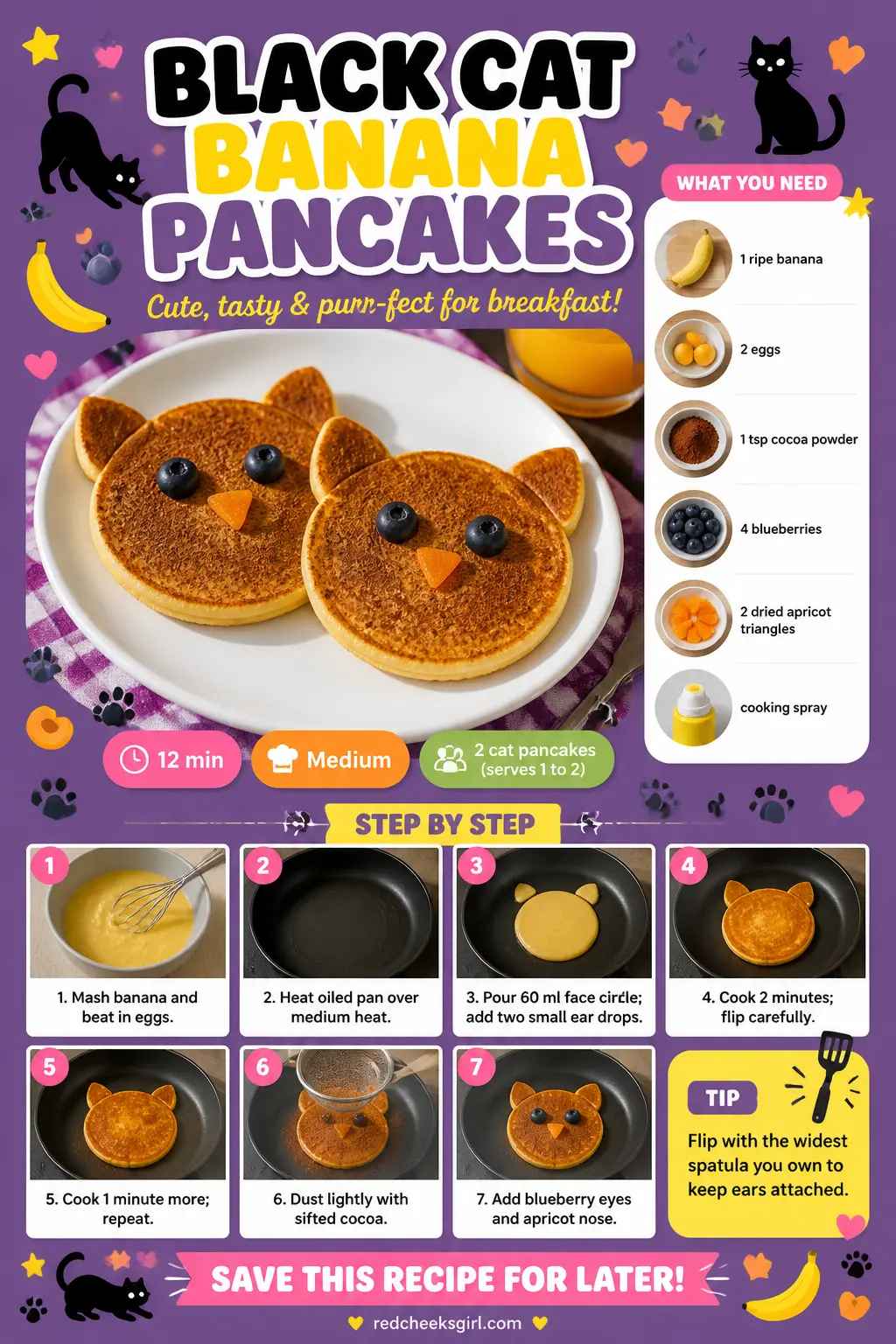 Black Cat Banana Pancakes Recipe Card printable sheet. Halloween breakfast ideas