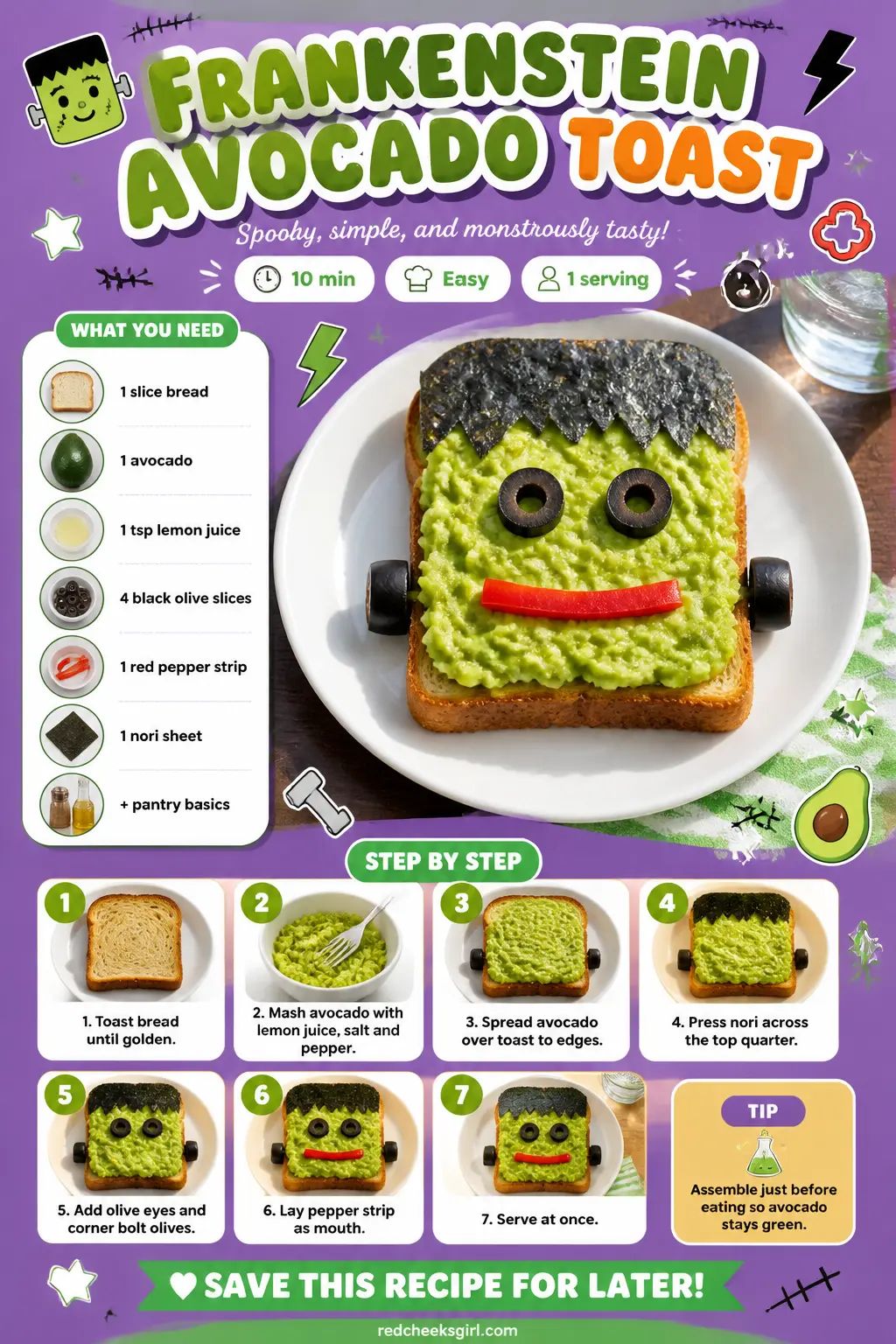Frankenstein Avocado Toast Recipe Card printable sheet. Halloween breakfast ideas