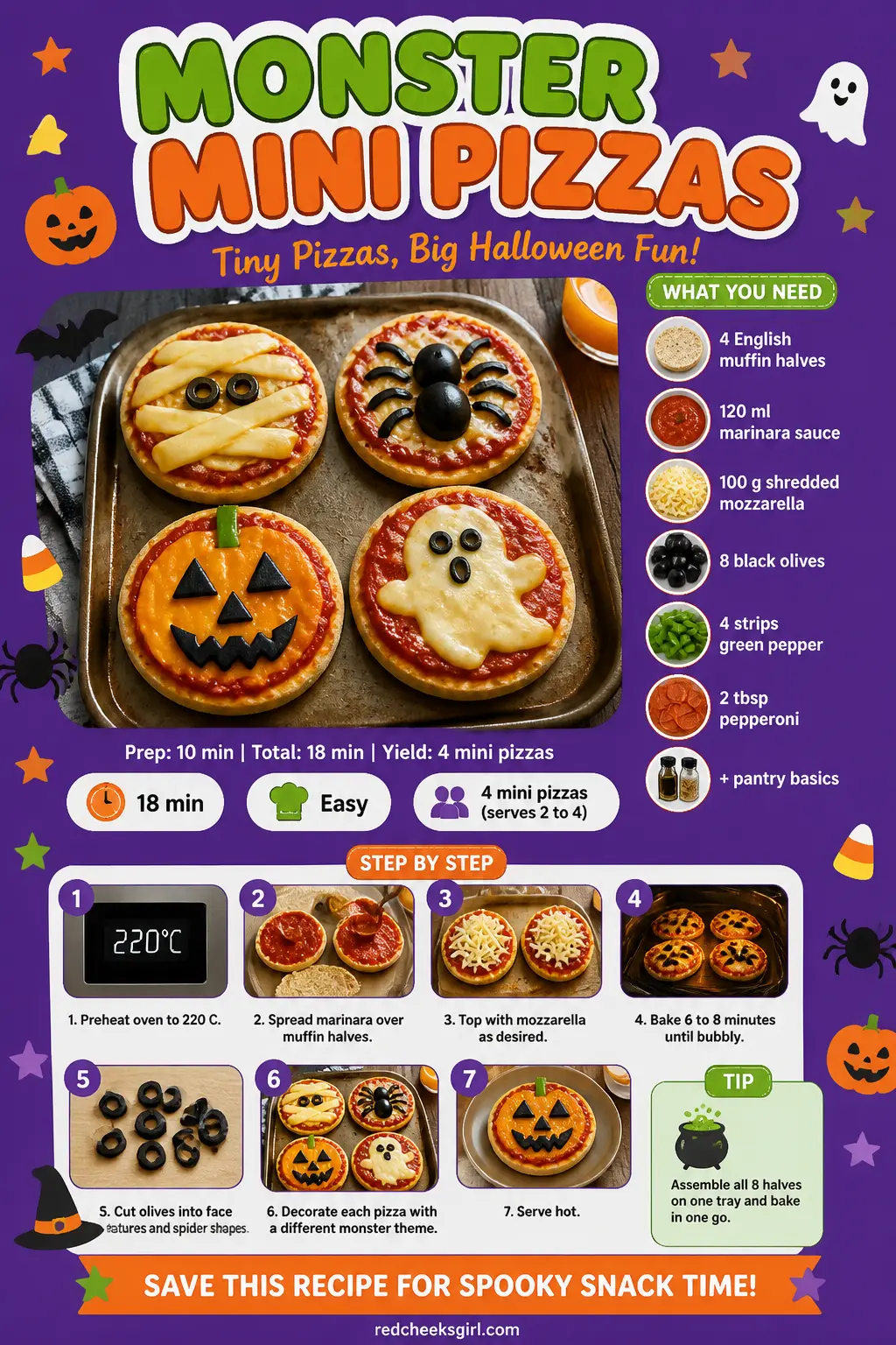 Monster Mini Pizzas Recipe Card printable sheet. Halloween breakfast ideas