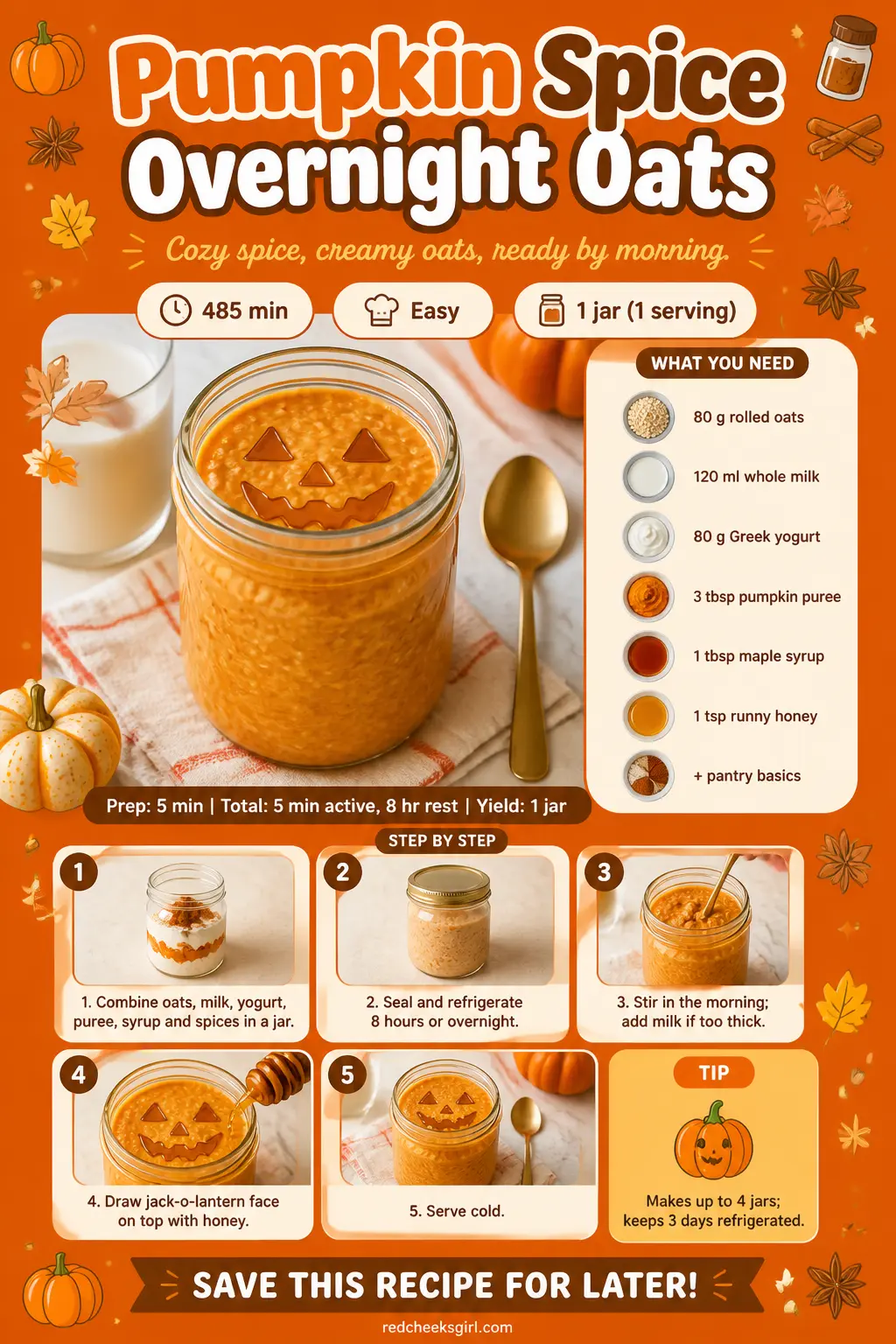 Pumpkin Spice Overnight Oats Recipe Card printable sheet. Halloween breakfast ideas