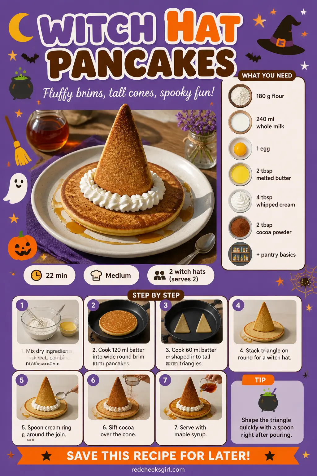 Witch Hat Pancakes Recipe Card printable sheet. Halloween breakfast ideas