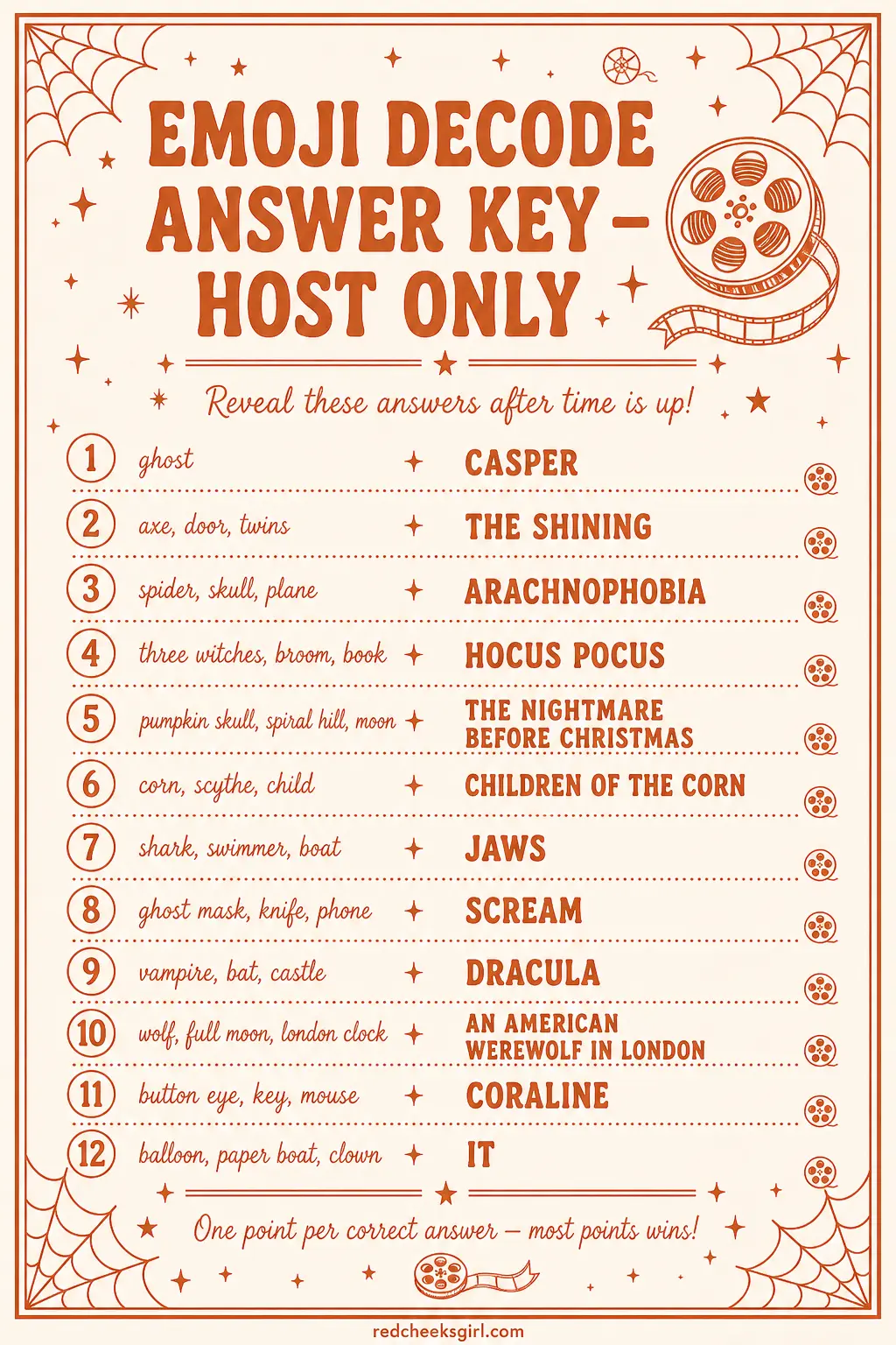 Halloween Movie Night Emoji Decode — Answer Key (Reverse Side) printable
