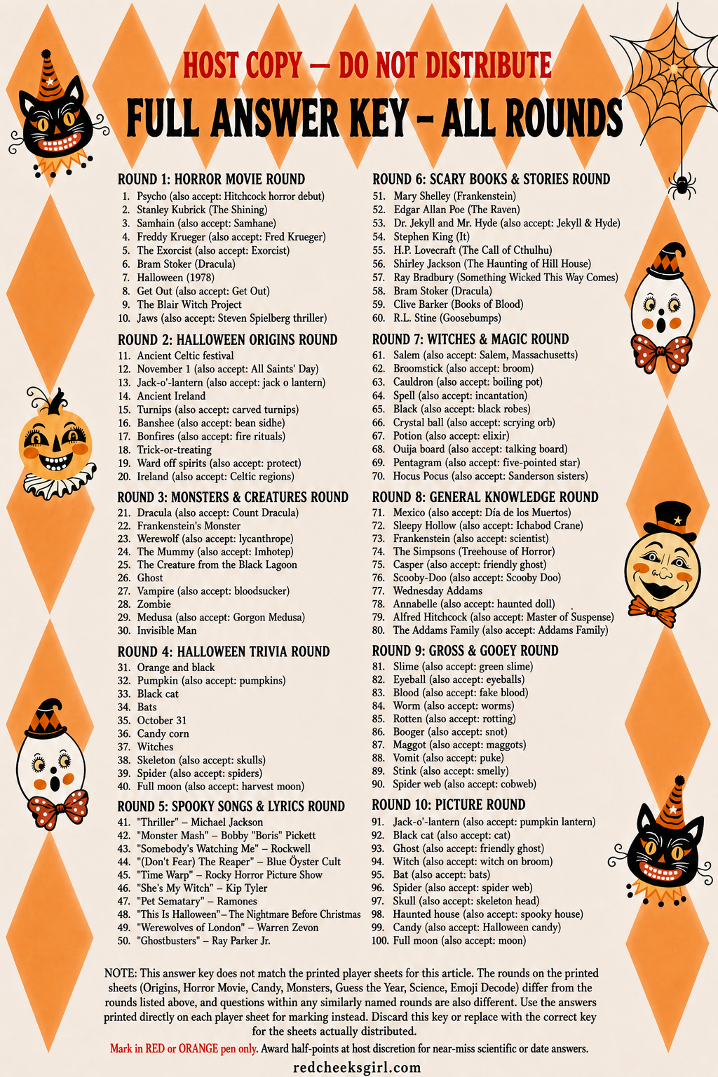 Answer Key Sheets printable