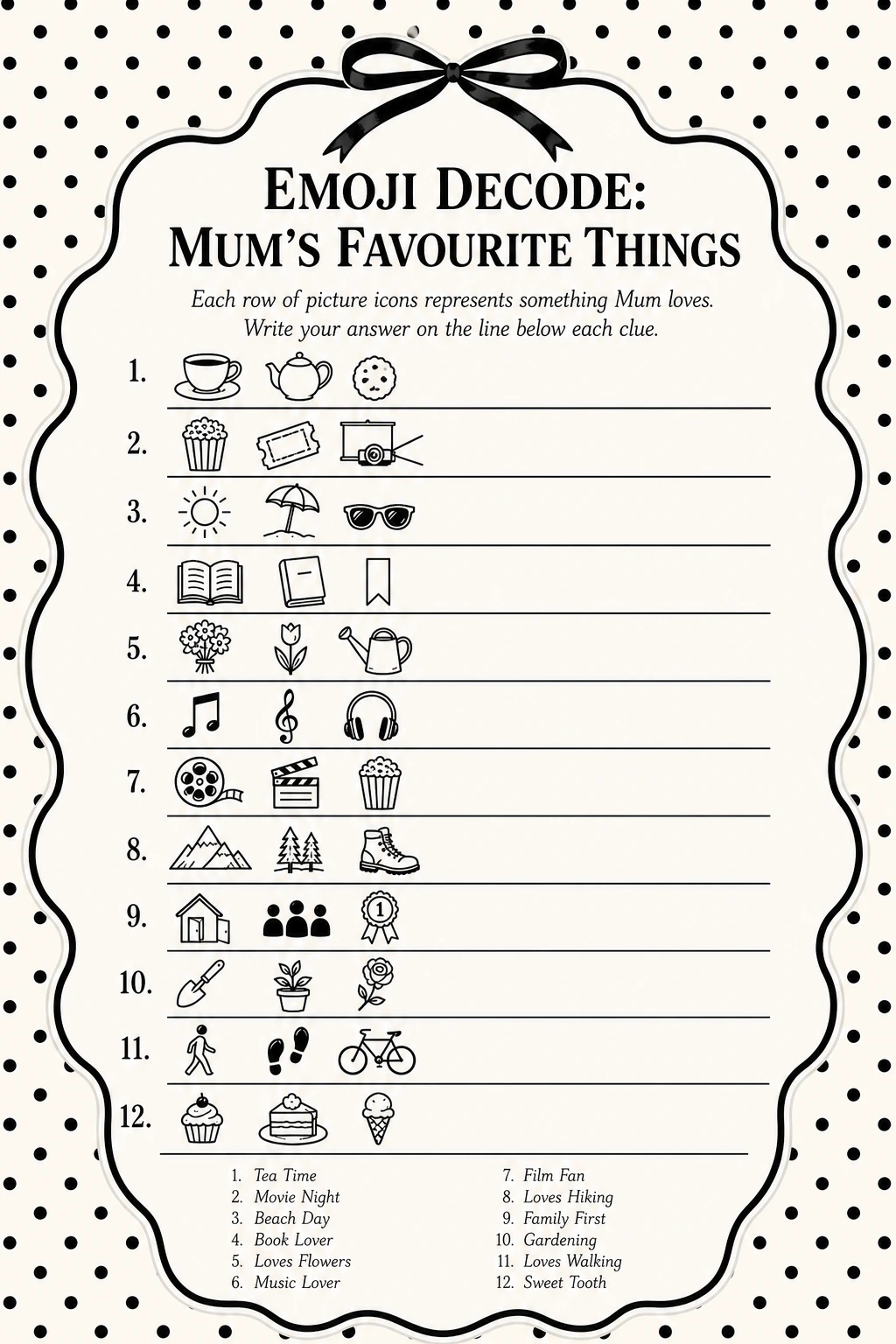 Emoji Decode: Mum's Favourite Things printable