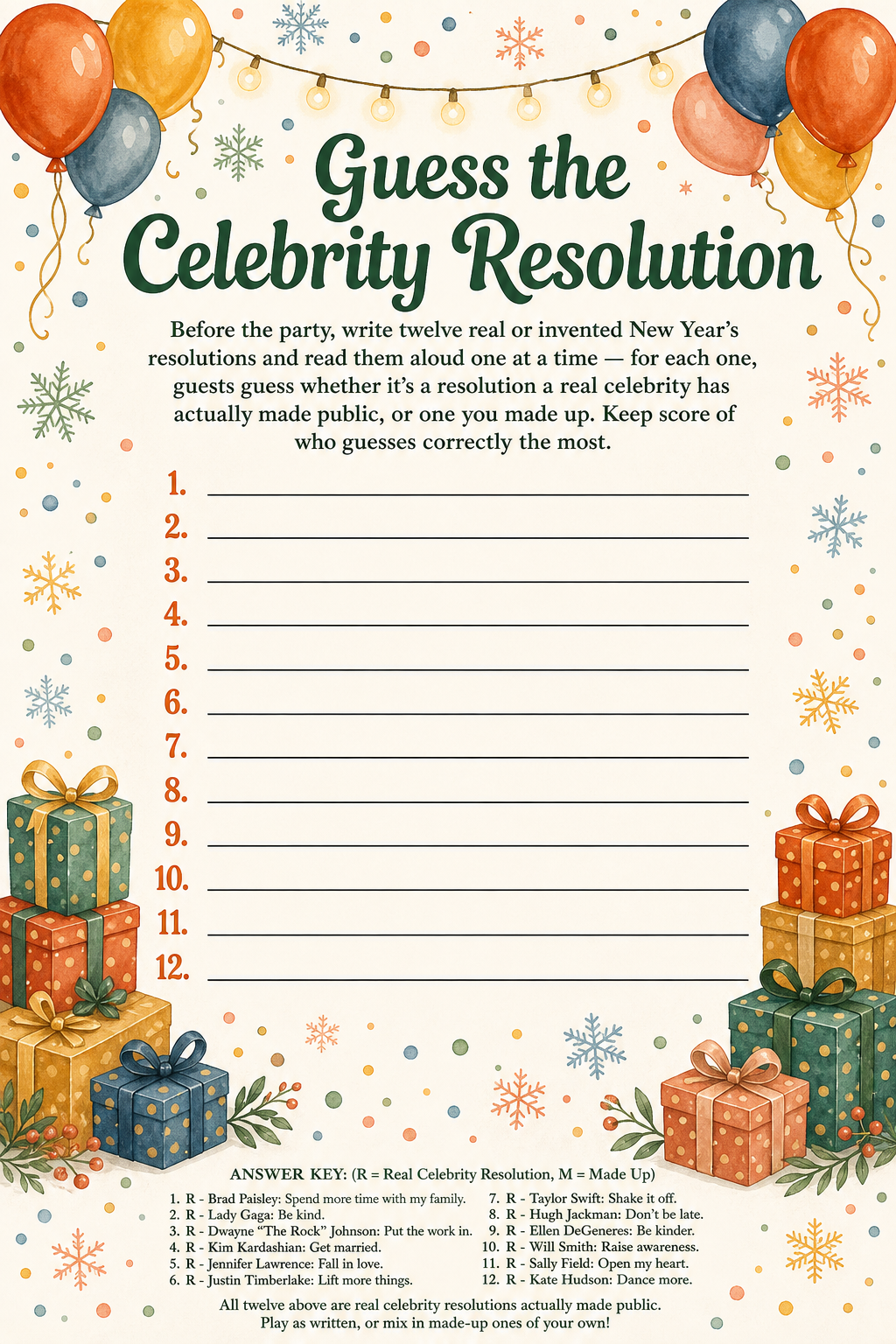 Guess the Celebrity Resolution printable