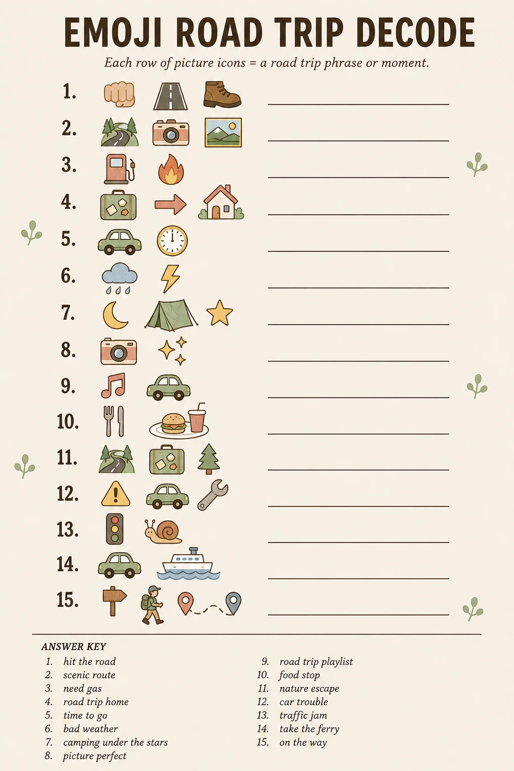 Emoji Road Trip Decode printable