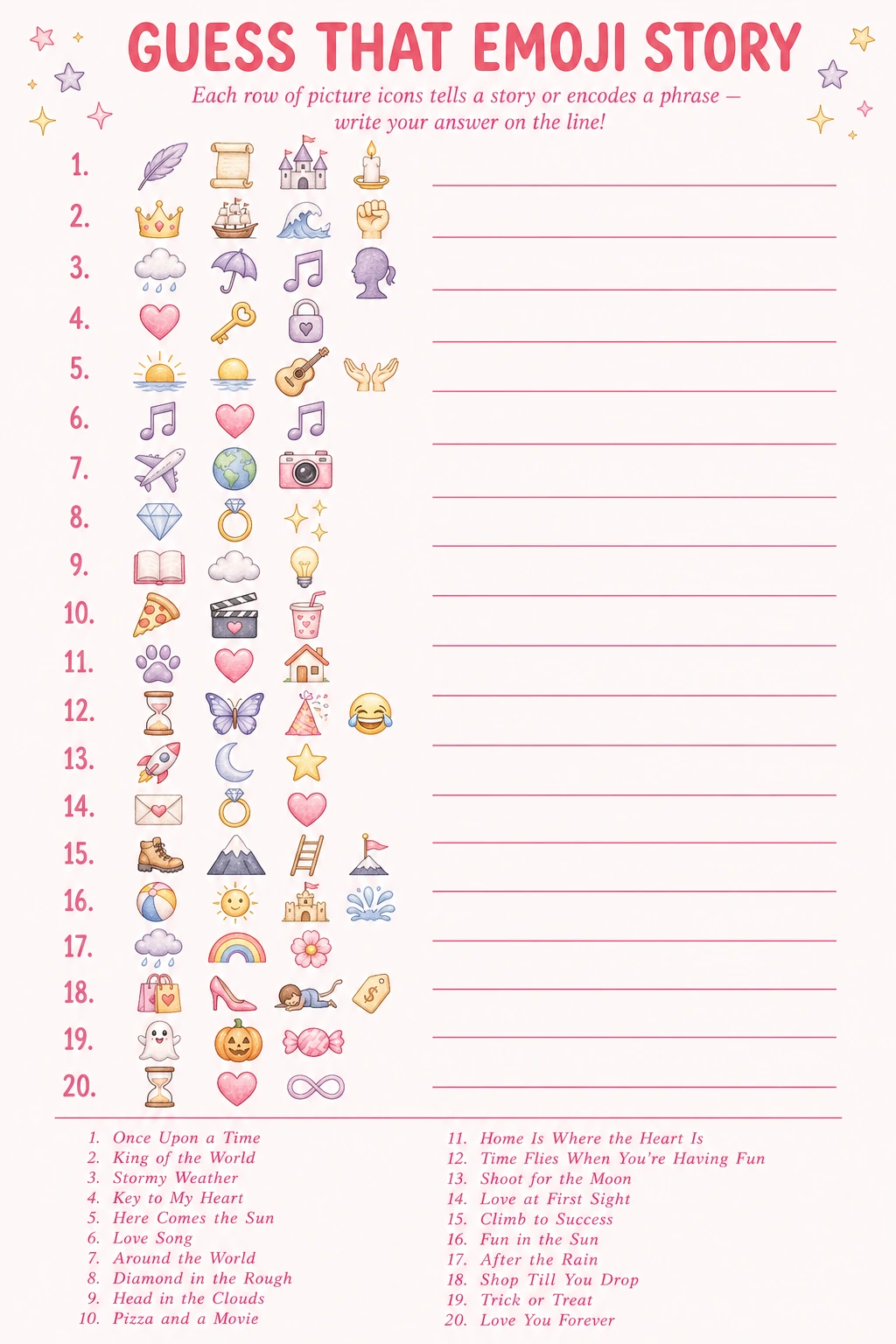 Guess That Emoji Story printable