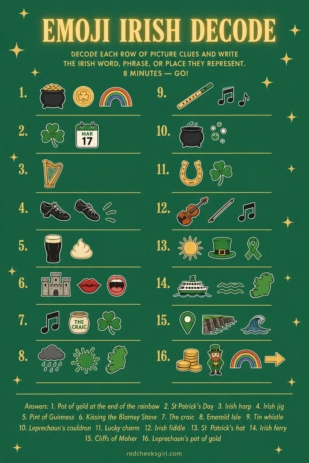 Emoji Irish Decode printable