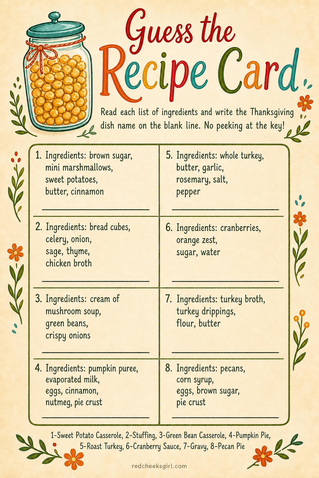 6. Guess the Recipe Card printable