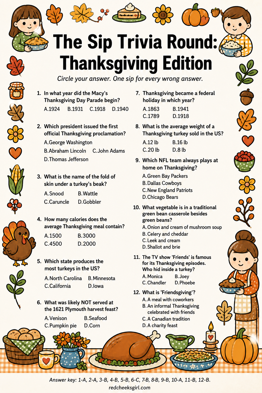 The Sip Trivia Round printable