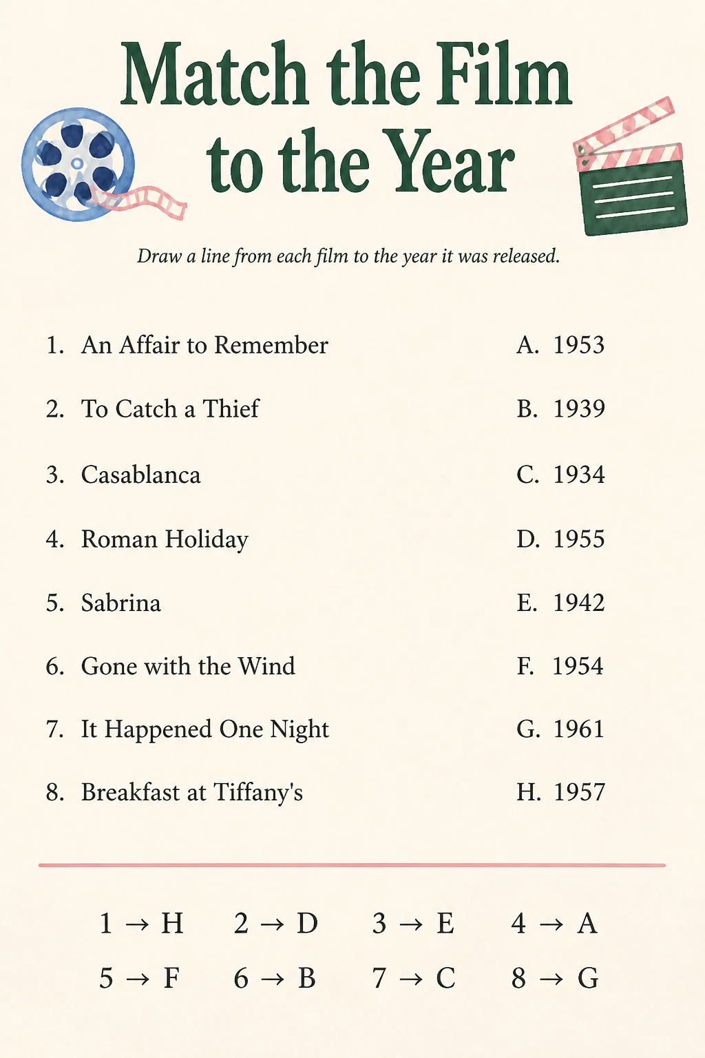 Match the Film to the Year printable