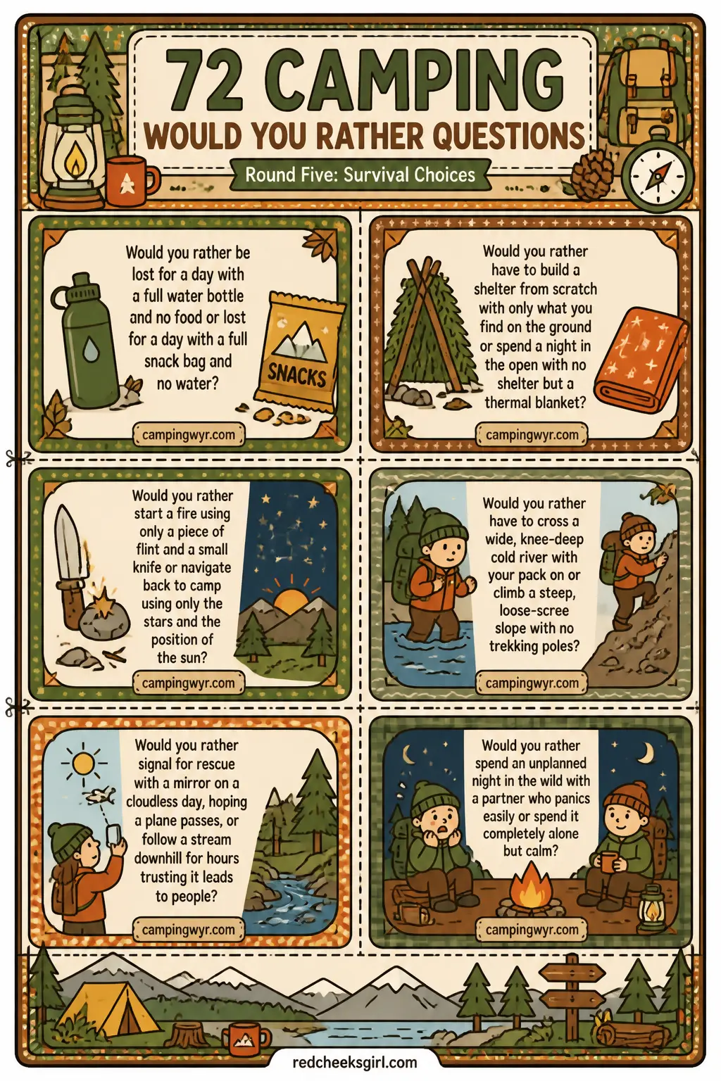 Round Five: Survival Choices Cards A printable