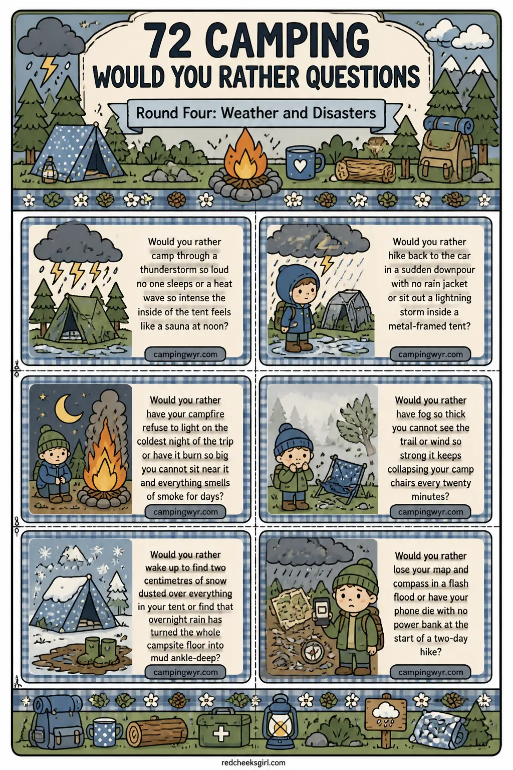 Round Four: Weather and Disasters Cards A printable