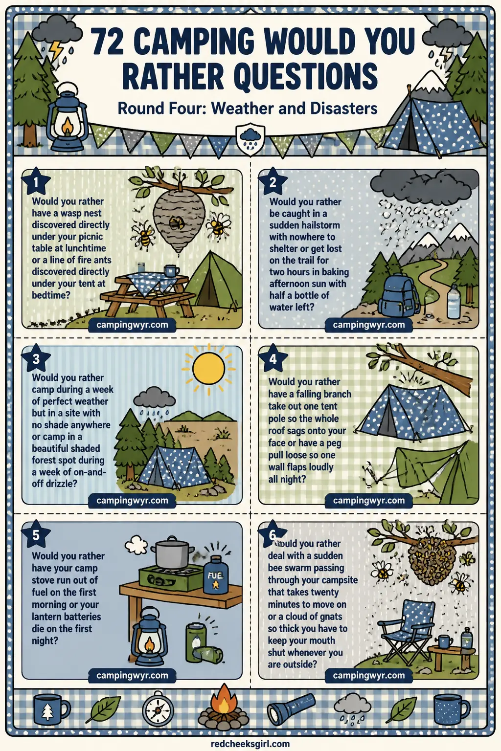 Round Four: Weather and Disasters Cards B printable