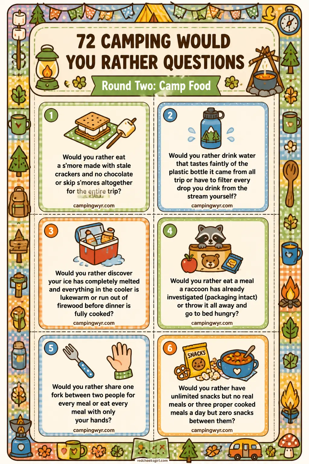 Round Two: Camp Food Cards B printable