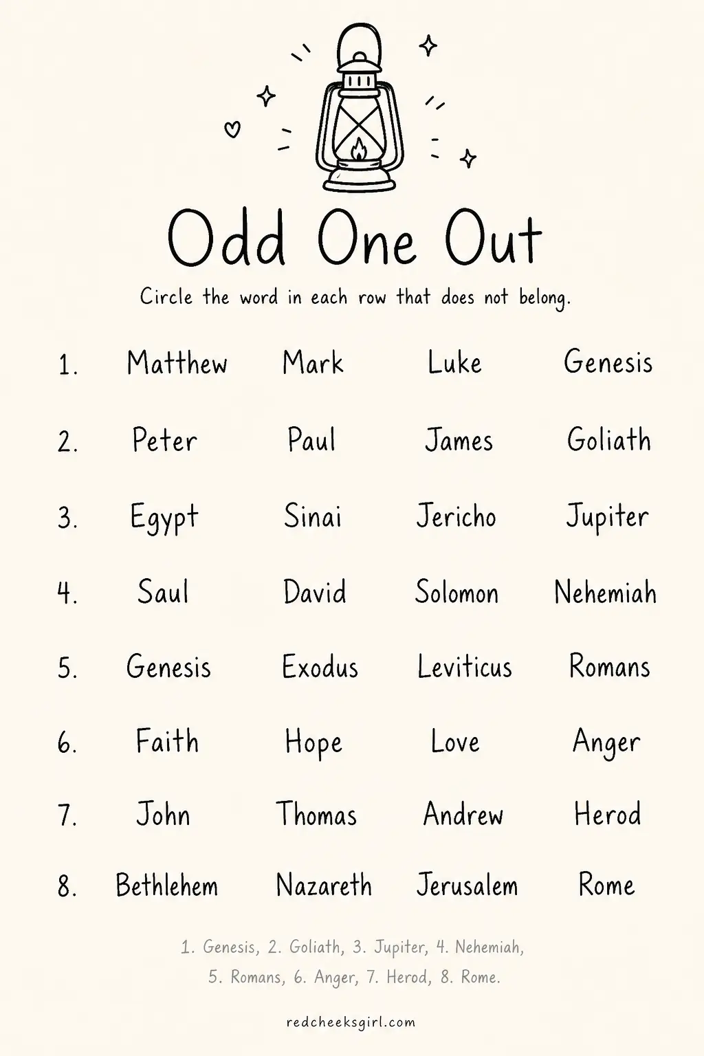Odd One Out Bible Grid printable sheet — Each row on the sheet has four names or words, three of which belong together and one that clearly does not. Youth