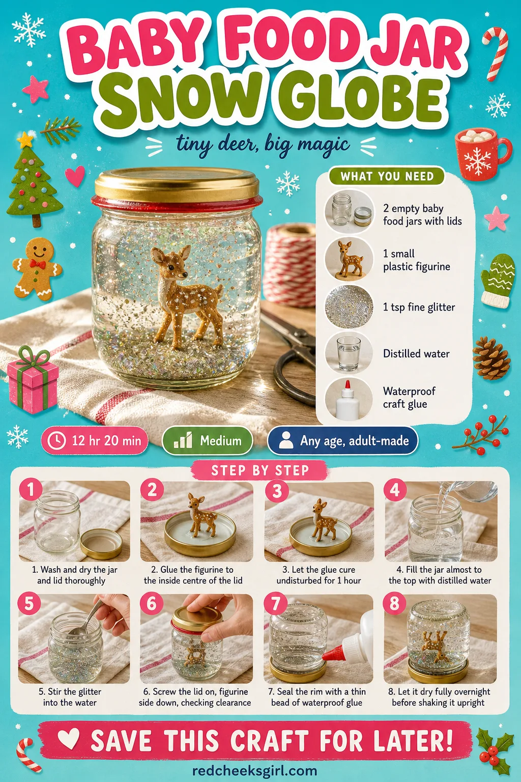 Baby Food Jar Snow Globe Craft Card printable sheet — A printable card showing the finished upcycled baby food jar snow globe with full steps. Baby christmas
