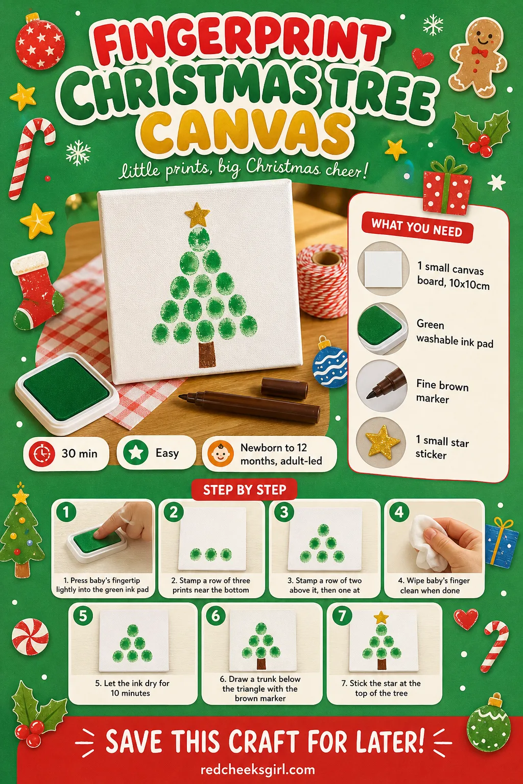Fingerprint Christmas Tree Canvas Craft Card printable sheet — A printable card showing the finished green fingerprint tree canvas with full materials and