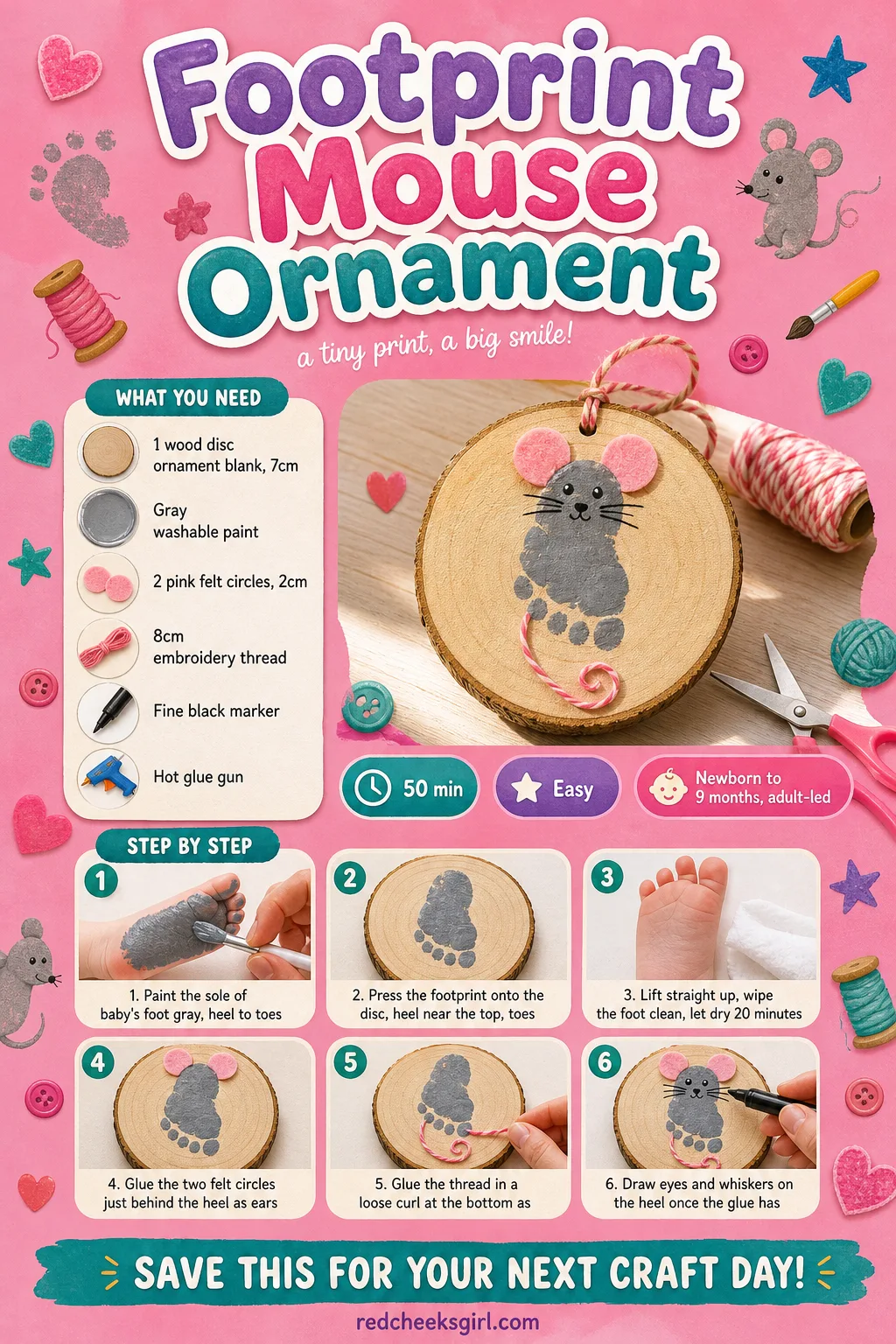 Footprint Mouse Ornament Craft Card printable sheet — A printable card showing the finished gray footprint mouse ornament with full materials and steps. Baby
