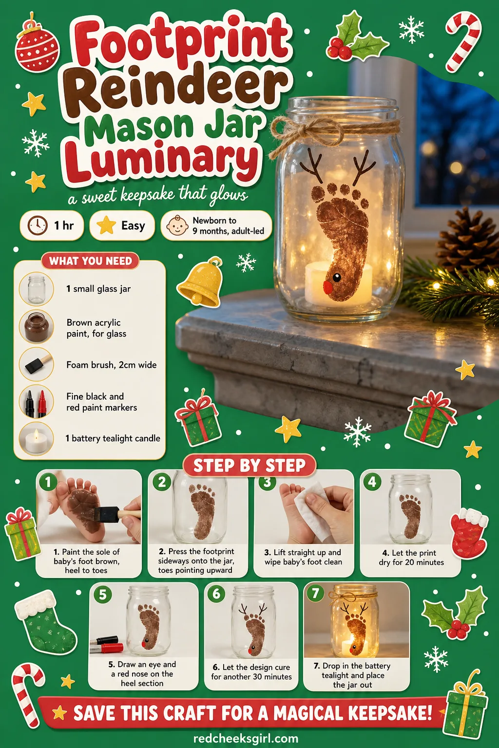 Footprint Reindeer Mason Jar Luminary Craft Card printable sheet — A printable card showing the finished footprint reindeer jar luminary with full materials
