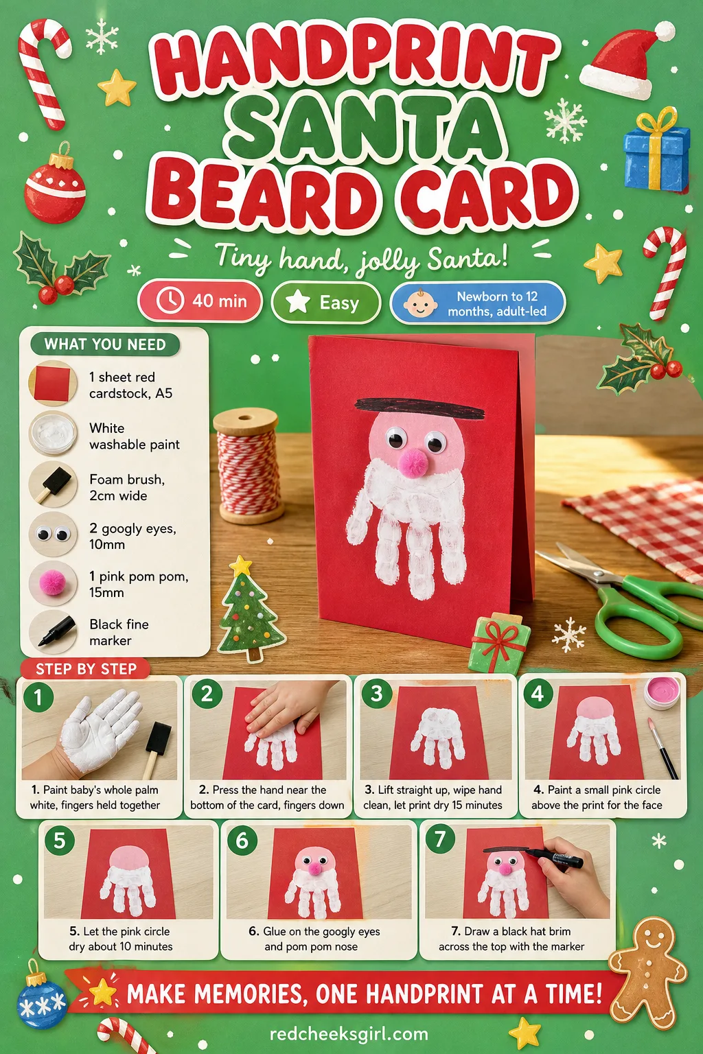 Handprint Santa Beard Card Craft Card printable sheet — A printable card showing the finished red Santa card with a white handprint beard and full steps. Baby