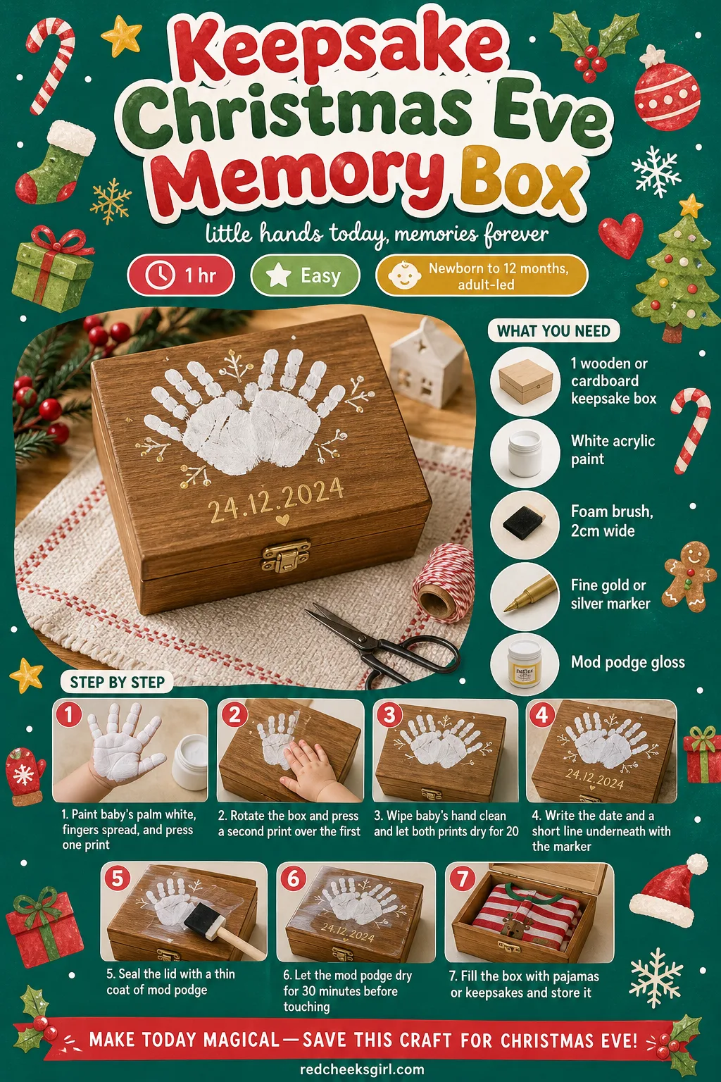 Keepsake Christmas Eve Memory Box Craft Card printable sheet — A printable card showing the finished handprint snowflake keepsake box with full materials and