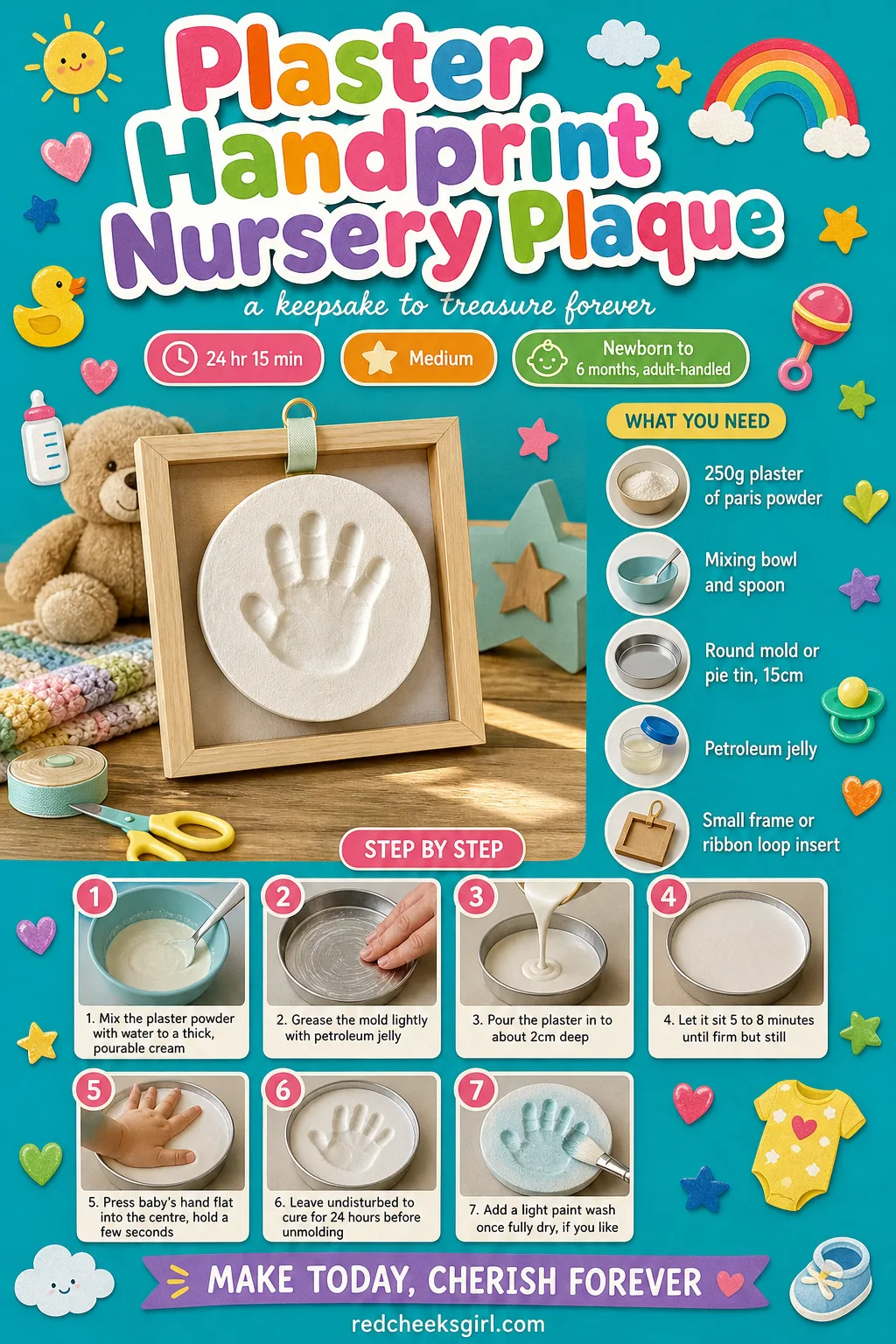 Plaster Handprint Nursery Plaque Craft Card printable sheet — A printable card showing the finished cast plaster handprint plaque with full materials and