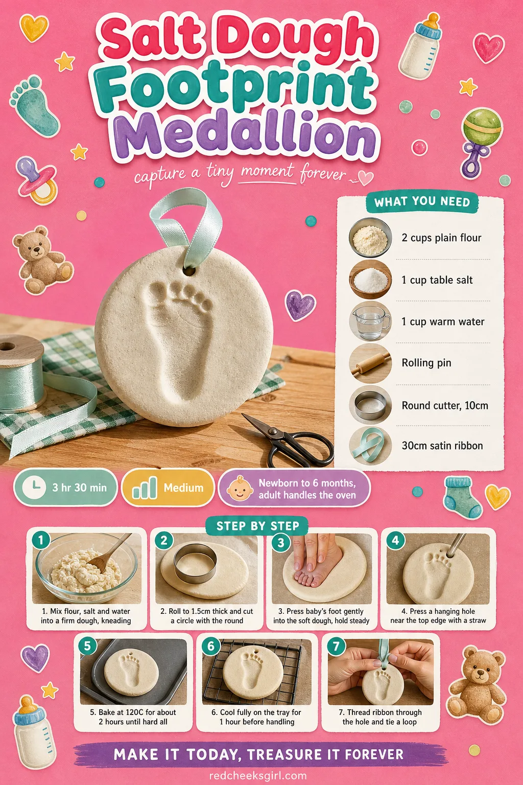 Salt Dough Footprint Medallion Craft Card printable sheet — A printable card showing the finished baked salt dough footprint medallion with full materials and