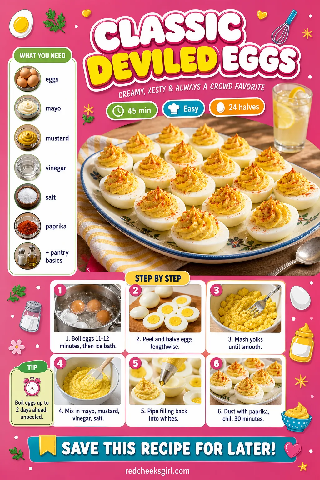 Classic Deviled Eggs Recipe Card printable sheet. Baby shower food